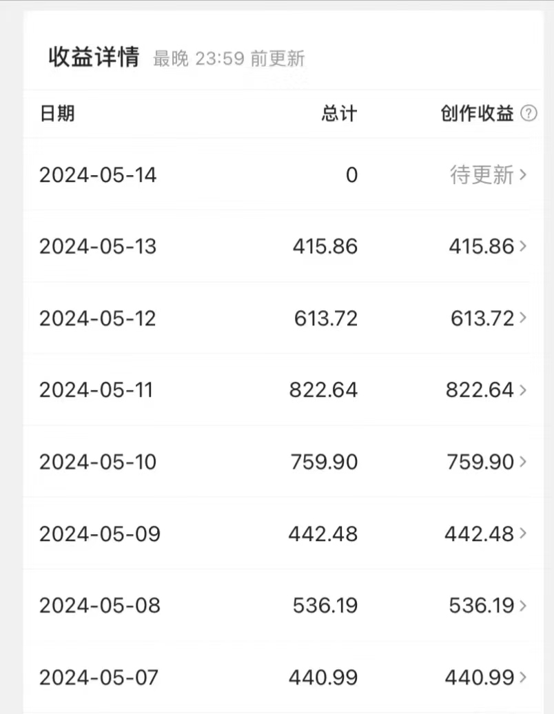 图片[2]-2024年短视频新玩法 自动生成漫画 民间故事 电影解说 无需搬运日入1000+-王总副业网