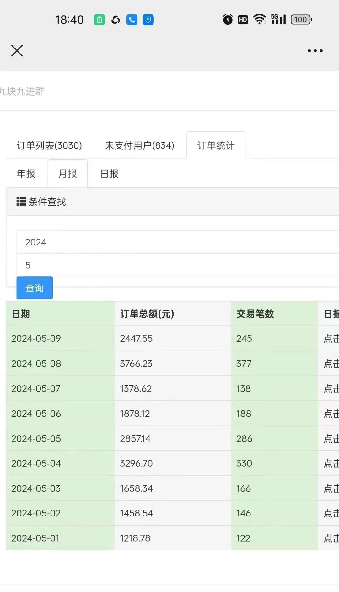 图片[2]-利用天涯论坛神贴，引爆私域，自动化成交，批量操作，小白轻松月入过万-王总副业网