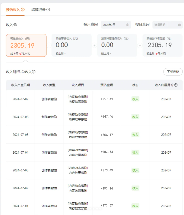 图片[2]-淘宝视频分成计划2.0，无脑搬运视频，单号轻松日入300＋，可批量操作-王总副业网