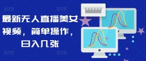 最新无人直播美女视频,简单操作,日入几张-王总副业网
