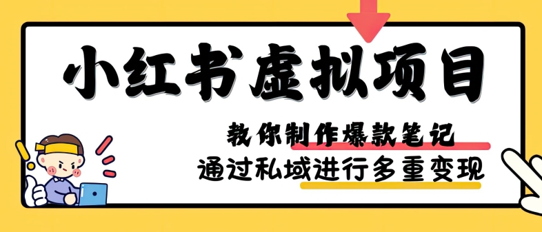 小红书虚拟项目实战，爆款笔记制作，矩阵放大玩法分享-王总副业网