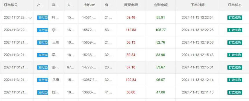 图片[2]-0撸项目 单机日入25+ 可批量操作 无需养鸡 长期稳定 做了就有-王总副业网