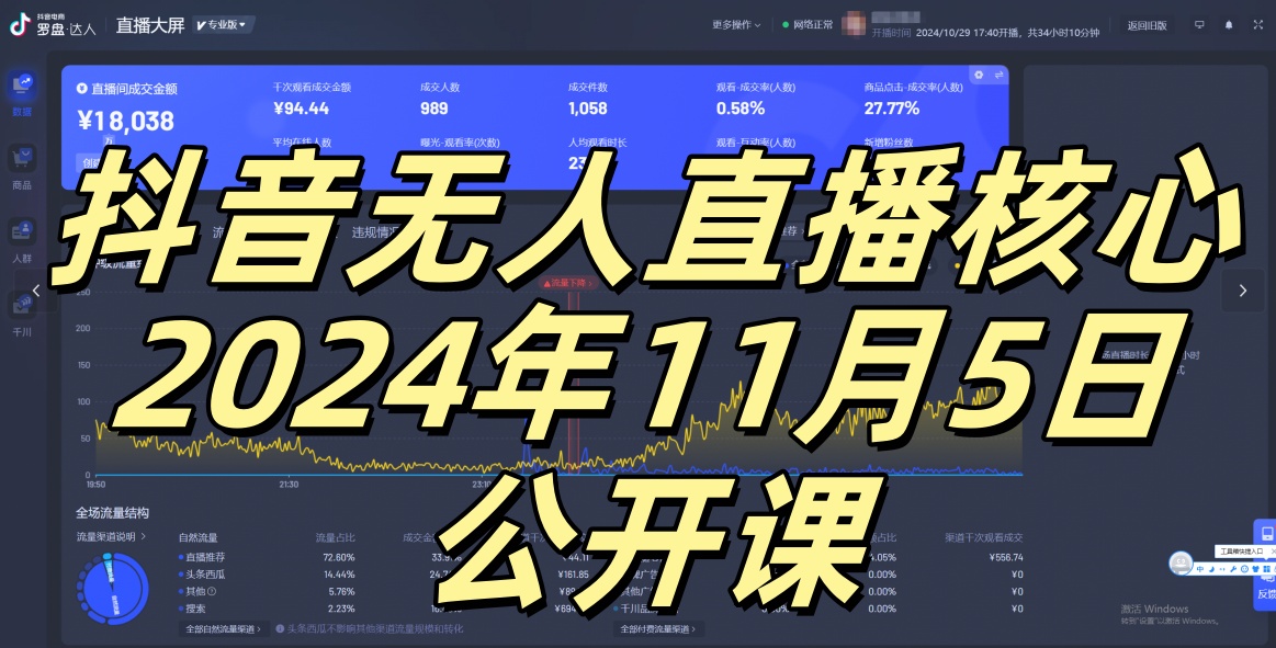 抖音无人直播核心公开课，咸鱼翻身小白可做带有睡后收入月入过万太简单-王总副业网