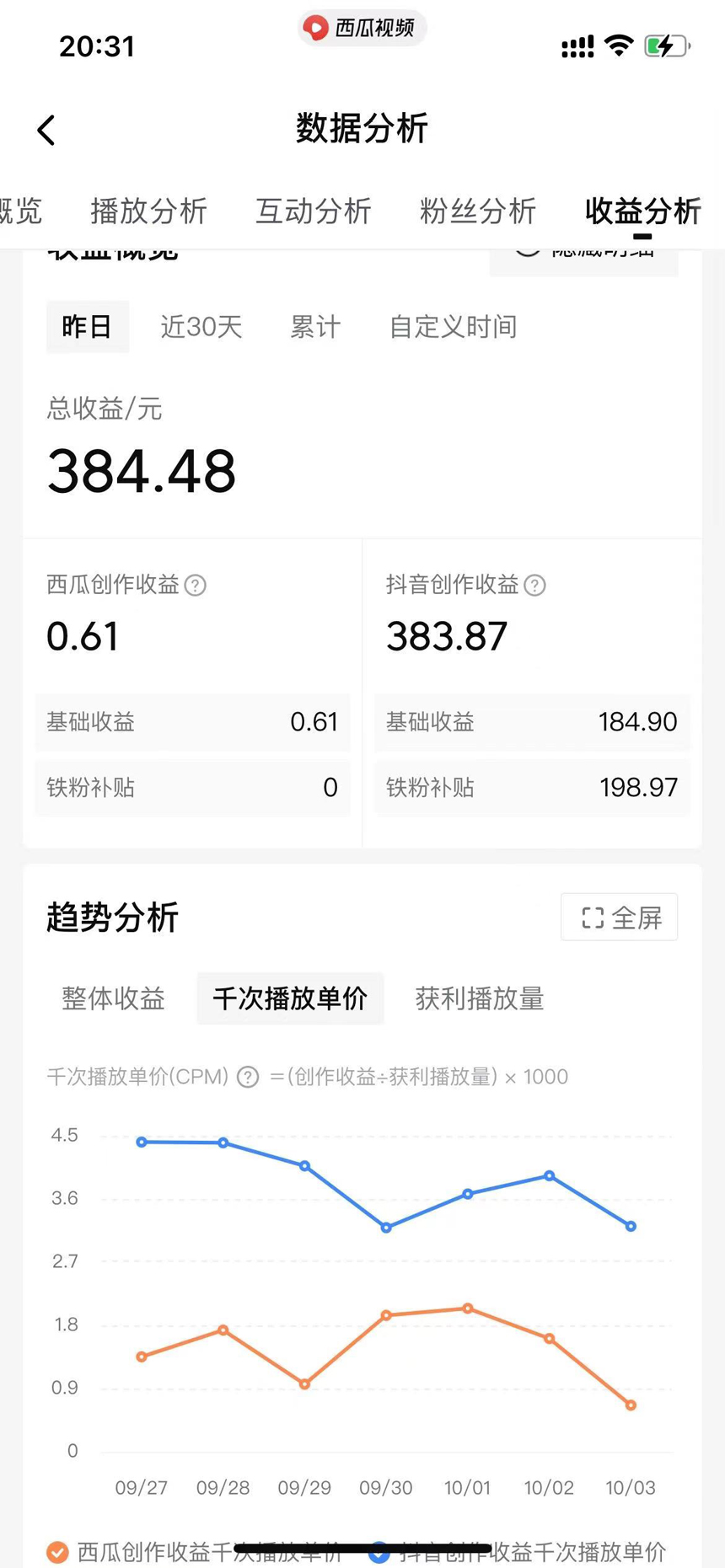 图片[2]-AI赋能热点新闻视频生成，小白可做，轻松实现日入500+-王总副业网