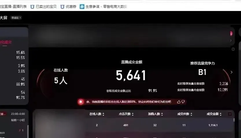 图片[4]-最新淘宝无人直播带货，无风控，场均8000gmv，不用出境，不掉线，不违规-王总副业网