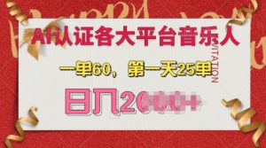 AI音乐申请各大平台音乐人,最详细的教材,日入多张-王总副业网
