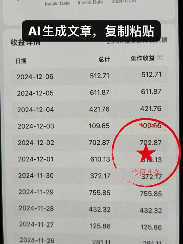 图片[3]-AI头条掘金项目，利用AI一键生成文章，复制粘贴即可日入400+-王总副业网